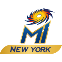 MI New York