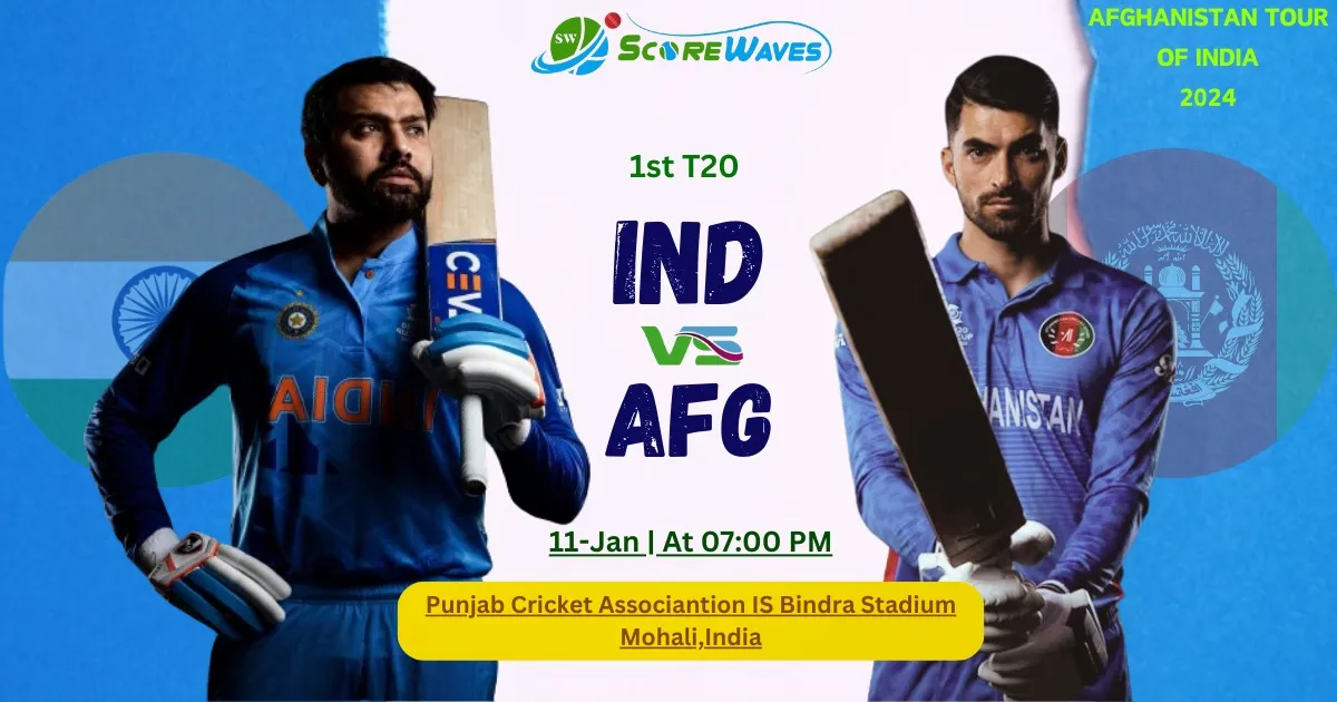 India vs Afghanistan 1st T20I - Afghanistan Tour of India, 2024 - Match Prediction & Updates