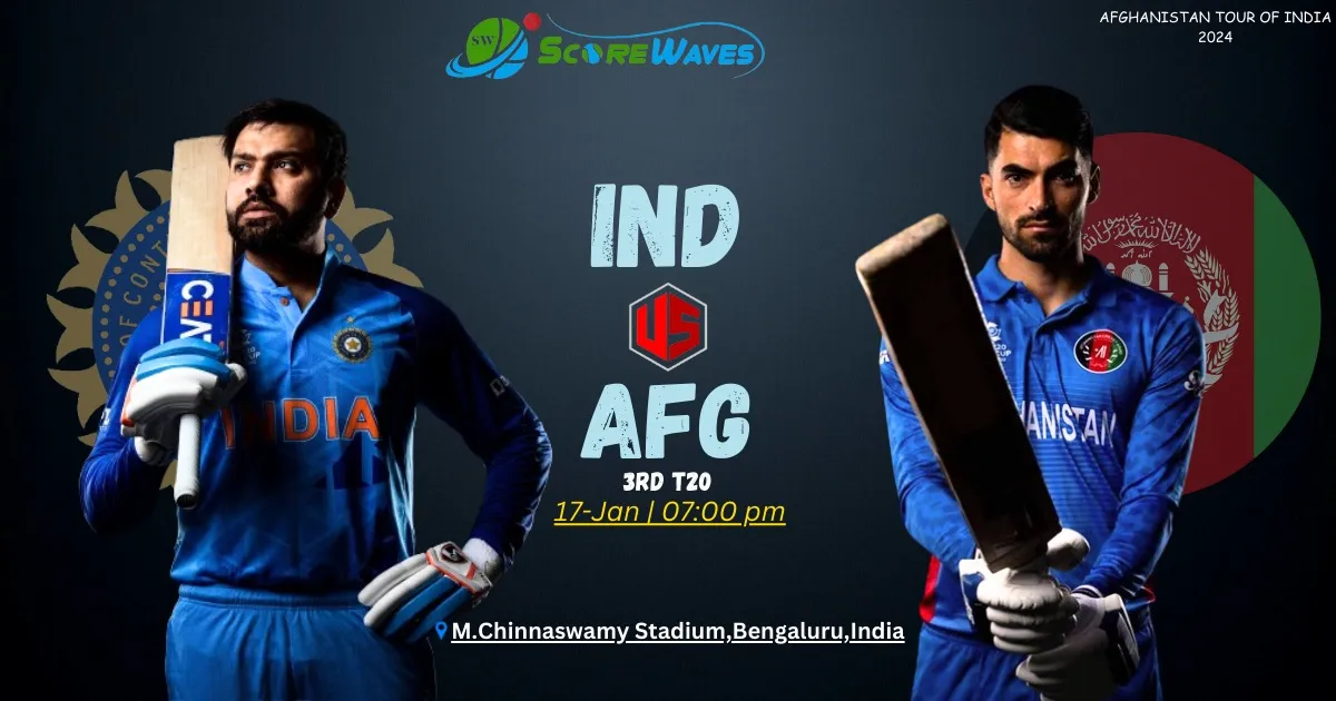 Match Prediction For India vs Afghanistan 3rd T20I - Afghanistan Tour of India 2024