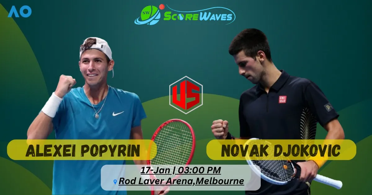 Who’s Gonna Win? Djokovic vs Popyrin - Australian Open 2024