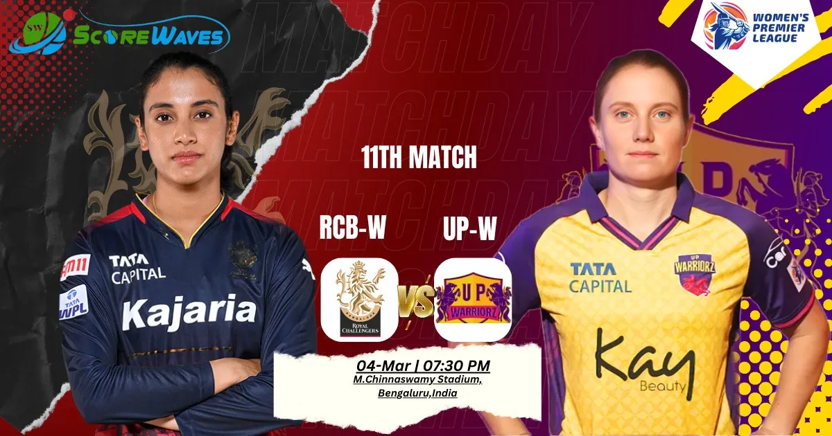 UP Warriorz W vs Royal Challengers Bangalore W - Women’s Premier League | Preview | Pitch Report | Playing XIs | Prediction