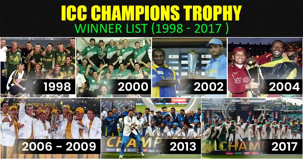 ICC Champions Trophy Winners List