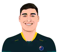 Matt Renshaw