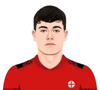 Matty potts
