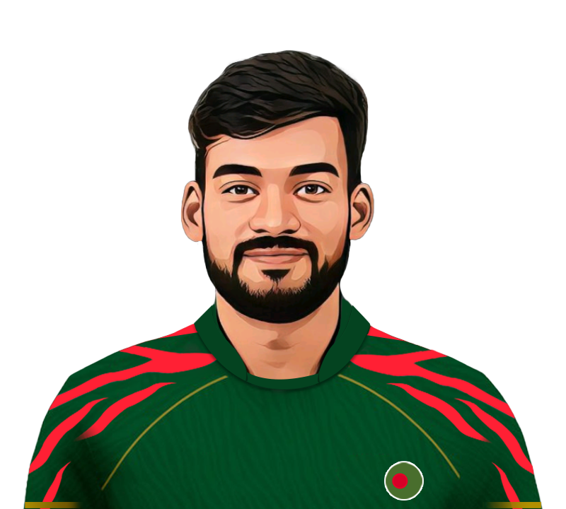 Najmul Hossain Shanto