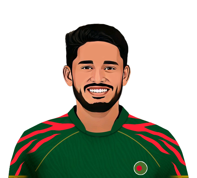 Tanzid Hasan