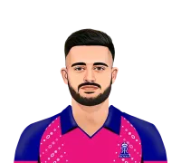 Yudhvir Singh Charak