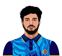 Binura Fernando