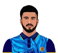Dilshan Madushanka