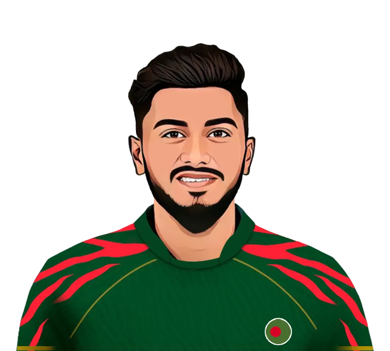 Jaker Ali