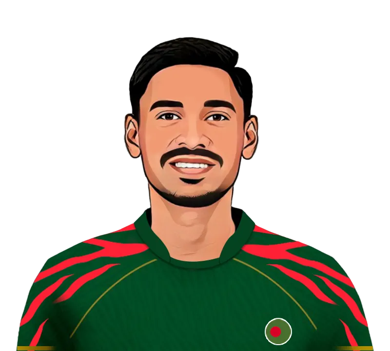 Mustafizur Rahman
