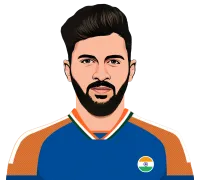 Shardul thakur