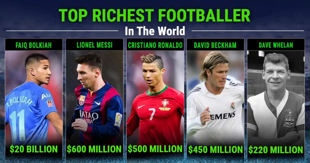 The World's Top 10 Richest Footballers Right Now