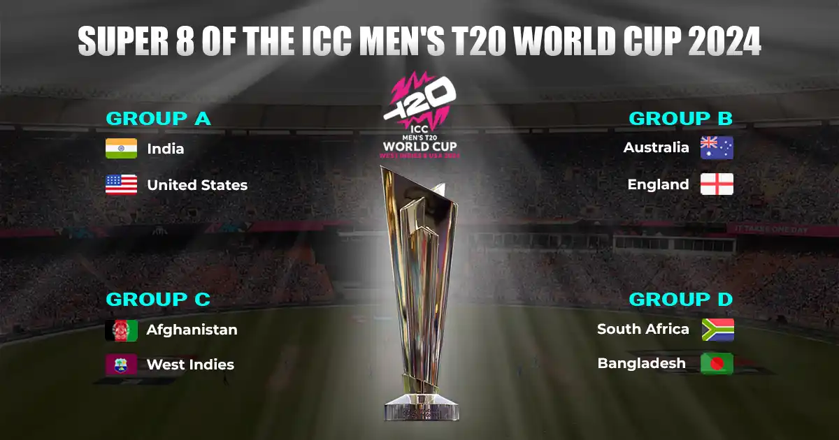 The Super 8 of the T20I World Cup 2024