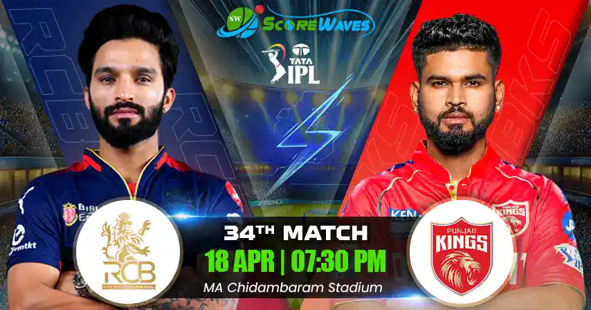RCB vs PBKS Match Prediction, Fantasy Cricket Tips, Pitch Report, and Playing XI of 34th Match of  IPL 2025