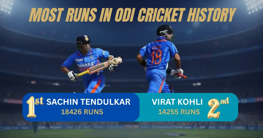 Top 10 Most Runs in ODI Cricket History